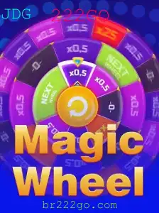 MagicWheel: Uma Introdução ao Jogo Revolucionário